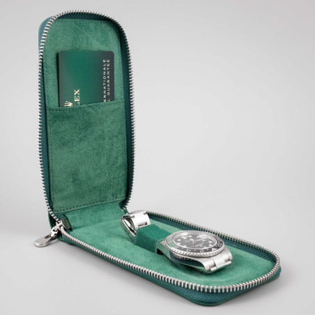 copy of Saffiano Zip Case