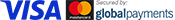Payments